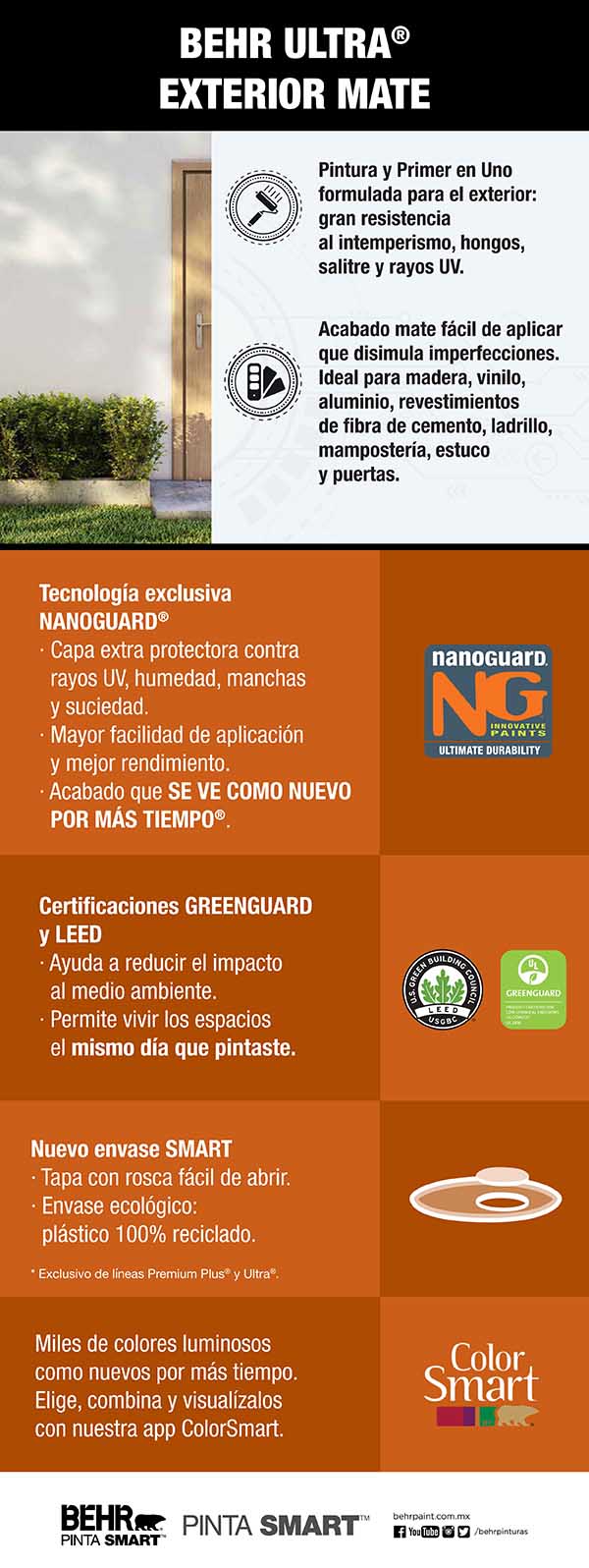 Behr Ultra Exteruir Mate Home Depot Mexico Home Depot México